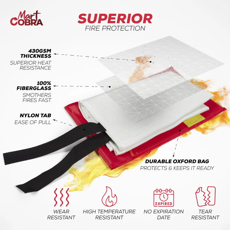 Mart Cobra Cobra Fire Blanket 12-pack with quick-deploy red pouches
