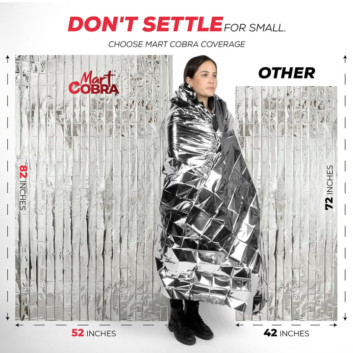 Mylar Emergency Blankets - Mart Cobra
