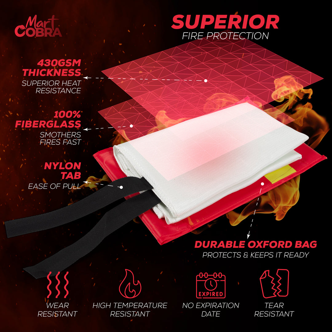 Superior fire protection