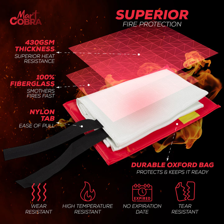 Superior fire protection