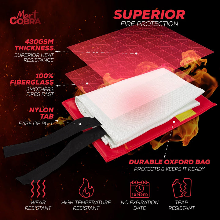 [5 Pack] Cobra Blankets for Home Fire Safety 40" x 40" - GROMMET SPECIAL - Mart Cobra