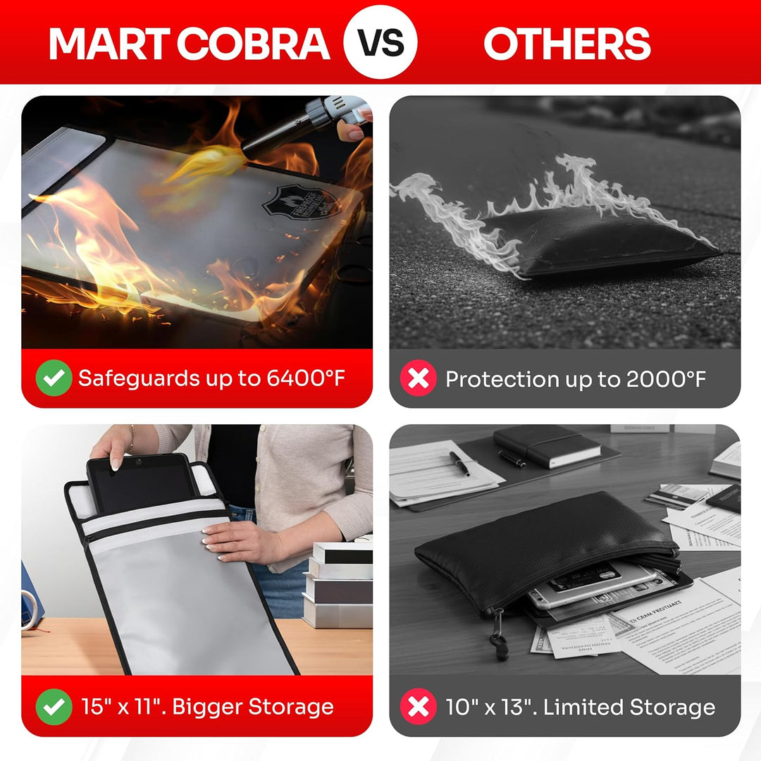 Fireproof Document Bag