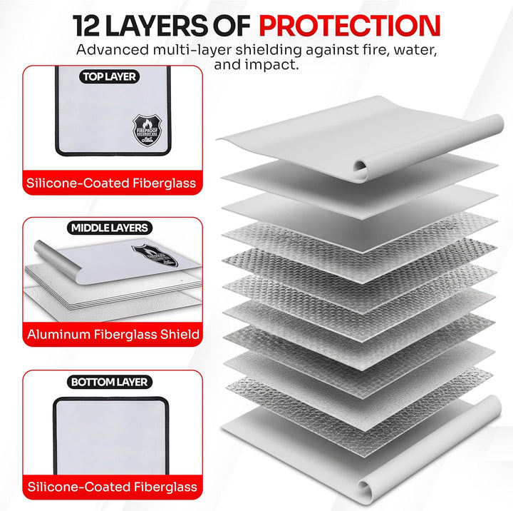 Fireproof Document Bag