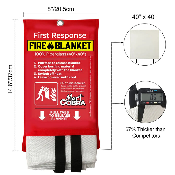 Fire Blanket Measurenement