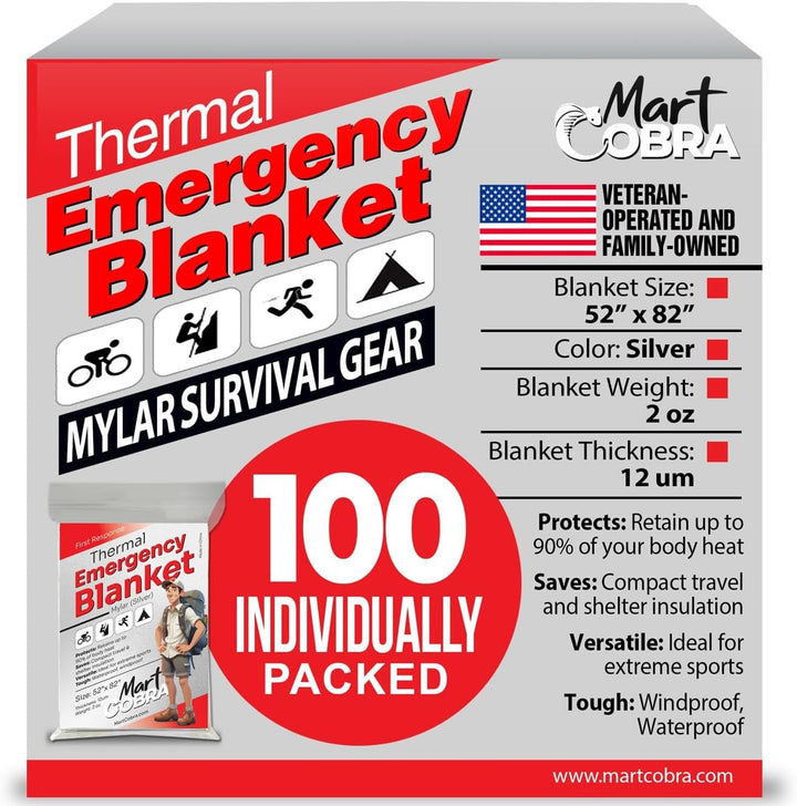 Mylar Emergency Blankets