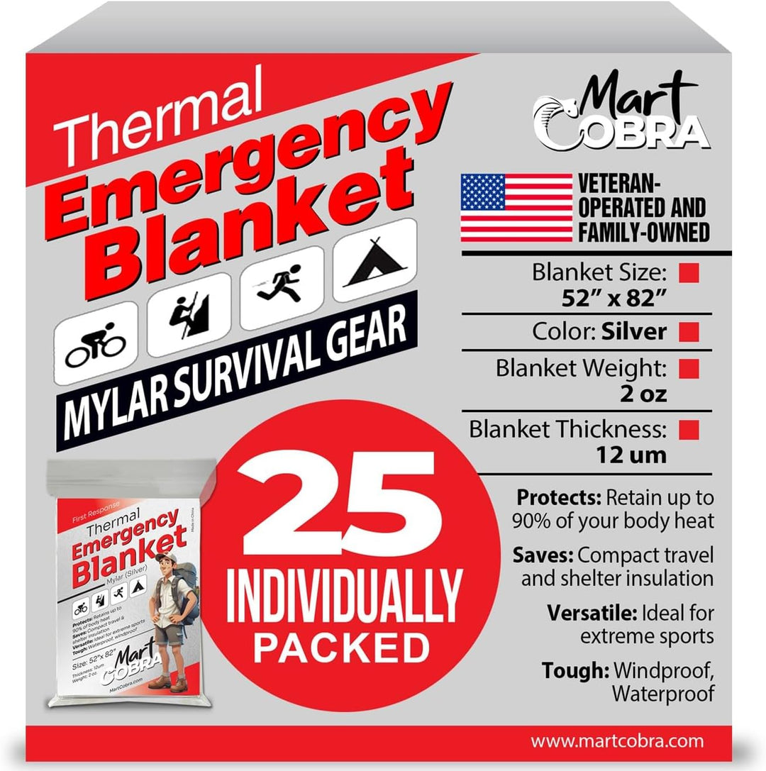 Mylar Emergency Blankets
